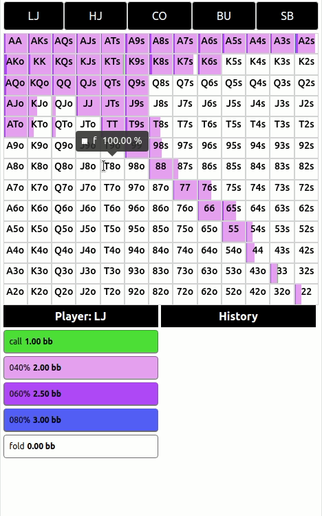 General poker range viewer