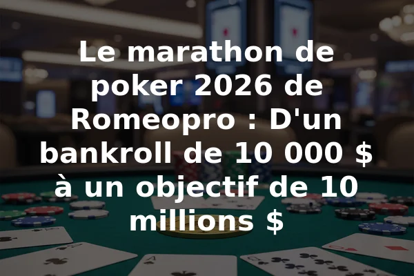 Le marathon de poker 2026 de Romeopro : D'un bankroll de 10 000 $ à un objectif de 10 millions $