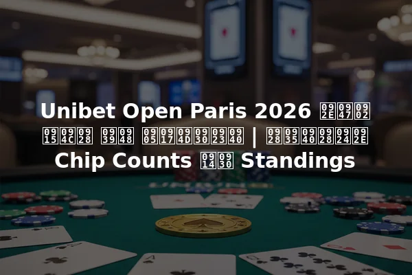 Unibet Open Paris 2026 में कौन है अग्रणी | नवीनतम Chip Counts और Standings